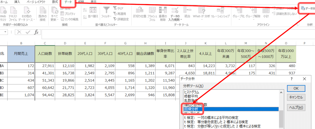 Excel重回帰分析で高度なデータ分析を 1