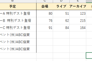 Excel関数0表示しないで表をスッキリ整理
