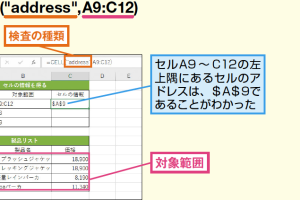 Excel関数CELLでセル情報を自在に取得