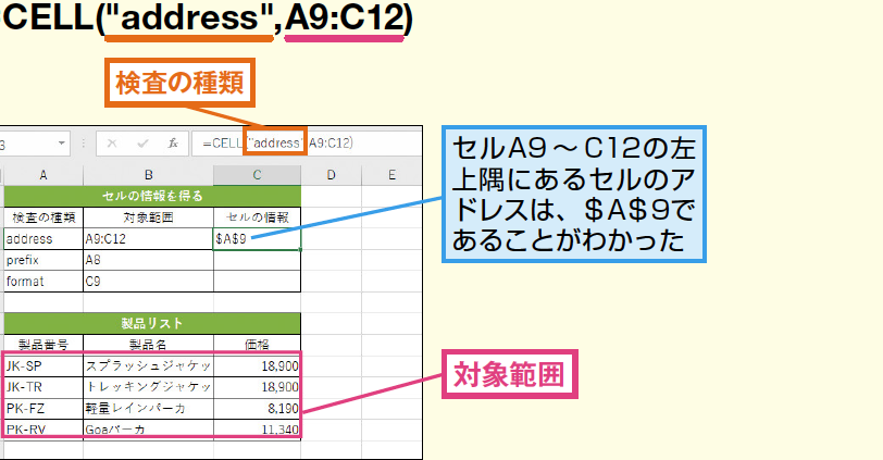 Excel関数CELLでセル情報を自在に取得 1