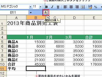 Excel関数平均でデータを簡単に集計 1