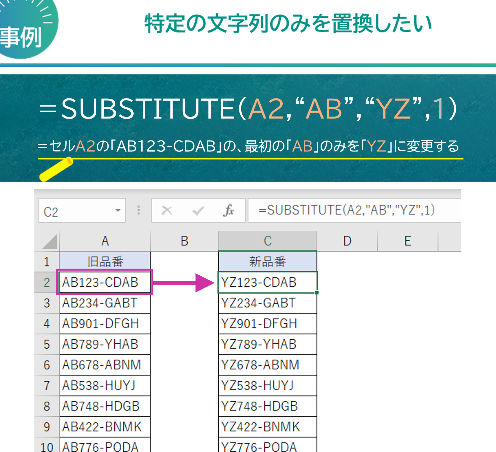 Excel関数置換でテキストを効率的に修正 1