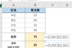 Excel関数ORで条件分岐をマスター