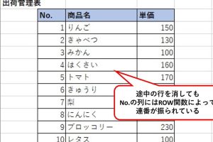 Excel関数ROWでデータ管理を効率化