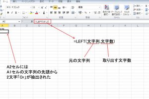 ExcelLEFT関数で文字列を自由に抽出