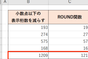 ExcelROUND関数で正確な数値を瞬時に