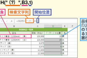 ExcelSEARCH関数で文字列を瞬時に検索