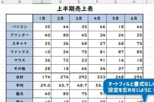 MOS Excel練習問題無料でスキルアップを