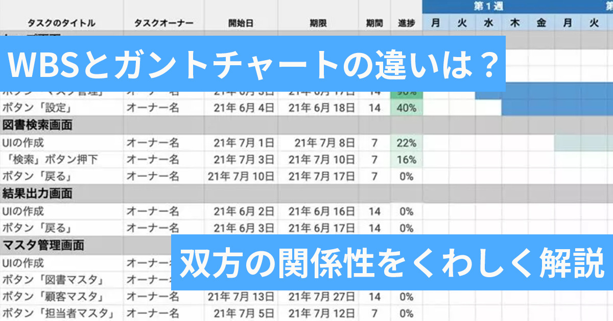 wbs ganttchart01