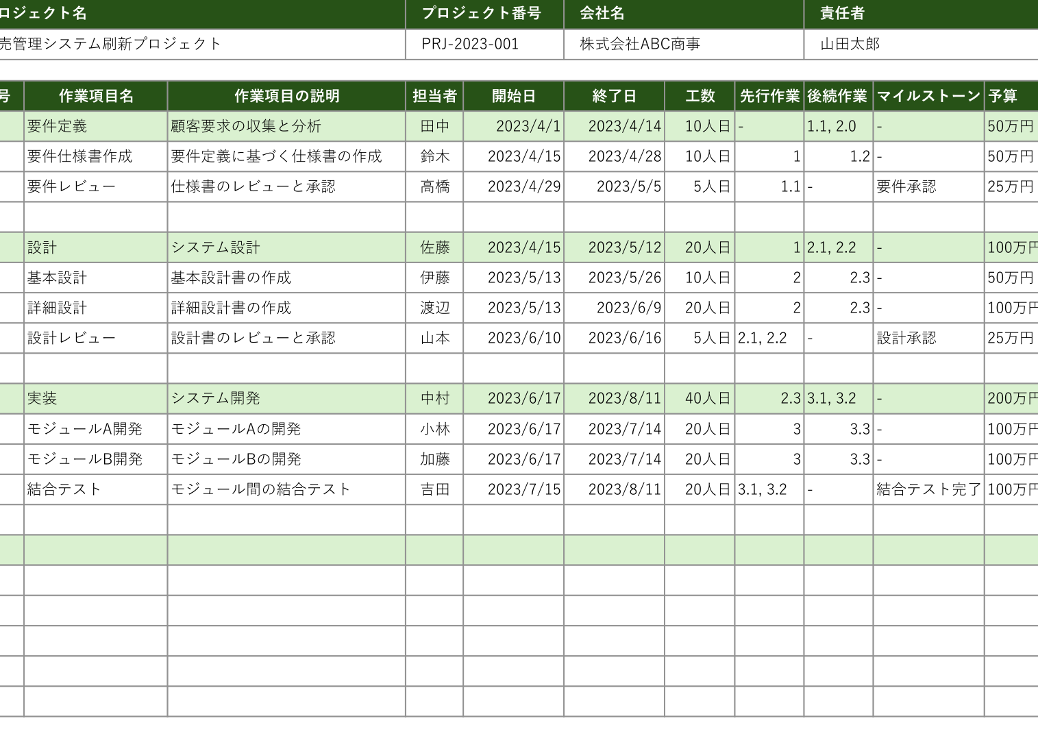 WBSテンプレートExcelで計画をスッキリ整理 1